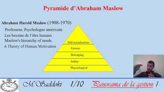 110 Pyramide de Maslow العربية الدارجة [upl. by Naeerb]