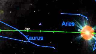 Precession of the Equinoxes [upl. by Llireva]