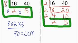 Finding the LCM using the quotLadderquot Method [upl. by Maureen]