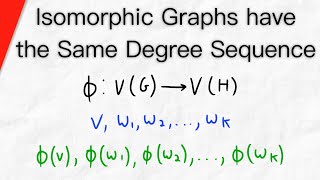 Isomorphic Graphs Have the Same Degree Sequence  Graph Theory [upl. by Arahc]