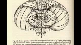 AntiGravity Propulsion Engine [upl. by Leilani]