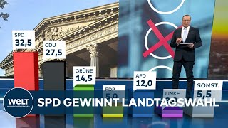 WAHL IN NIEDERSACHSEN Prognosen  SPD gewinnt Landtagswahl in Niedersachsen [upl. by Sapphera]