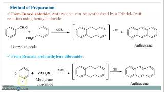 Anthracene Methods of preparation [upl. by Sonnnie]