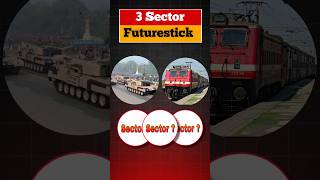 Best Sector to buy in next 10 years  Best sector to invest in 2025 shorts [upl. by Klockau156]