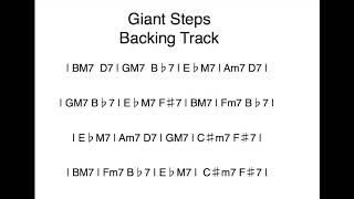 Giant Steps Backing Track [upl. by Noerb838]