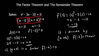 What is the Remainder Theorem [upl. by Ebba175]