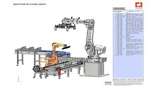 Maximize your uptime with Jorgensen original spare parts [upl. by Curkell]