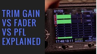 Overview of Trim  Faders  Gain  PFL [upl. by Bowers100]