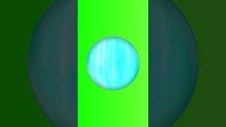 IN DETAIL ABOUT URANUS PLANET [upl. by Madaih]