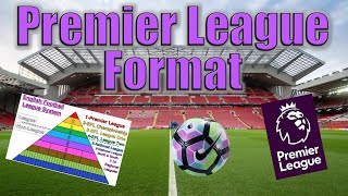 Premier League Explained [upl. by Radloff]