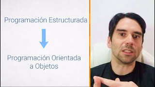 Introduccion al Paradigma de la Programación Orientada a Objetos [upl. by Doreen]