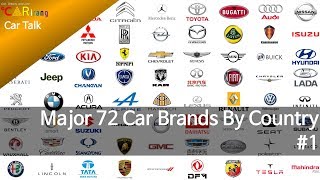 European Car Brands by country 1 [upl. by Croft239]