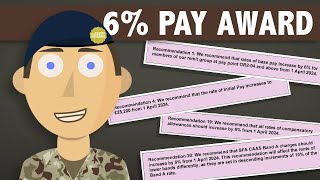 Armed Forces Pay Award 2024  Is It Enough [upl. by Akeenat946]