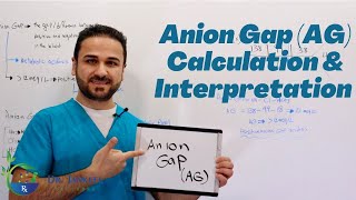 Anion Gap AG Calculation amp Interpretation  Simply Explained [upl. by Kin]