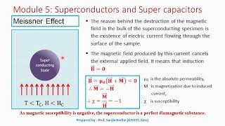 Meissner Effect Superconductors are perfect diamagnets [upl. by Andrade566]