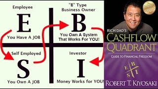 How to Get Rich using the ESBI System  Cashflow Quadrant Explained by Robert Kiyosaki [upl. by Rumery242]