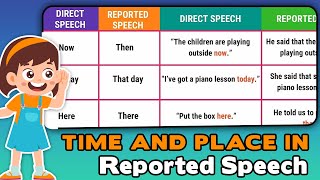 Grammar Time and Place in Reported Speech [upl. by Sanjay]