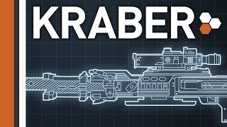 KraberAP Sniper  Titanfall Weapon Guide [upl. by Aneej423]