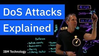 Denial of Service Attacks Explained [upl. by Enialb961]