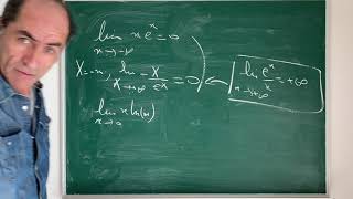 Comment calculer limxex en  l’infini et limxLnx en zéro TERMINAL TSTES Log et Exponentiel [upl. by Platt]