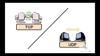 tcp vs udp compared and explained in simple terms  CCNA 200301 [upl. by Corneille]