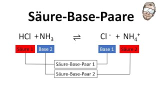 SäureBasePaare amp SäureBaseReaktion  Chemie Endlich Verstehen [upl. by Harilda]