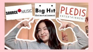 How to AUDITION for BIGHIT SOURCE MUSIC AND PLEDIS Entertainment  Kpop online audition tips [upl. by Adon244]