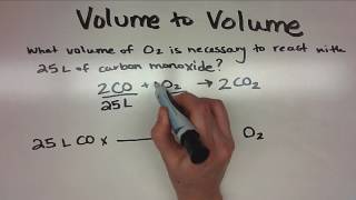 Stoichiometry  Volume to Volume [upl. by Sokil]