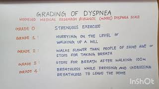 Grades of Dyspnea mMRC Mnemonic [upl. by Oisorbma]