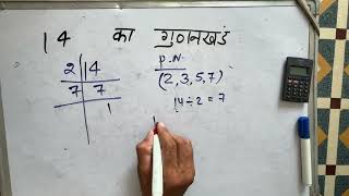 14 का गुणनखंड  14 ka gunakkhand  14 ka lcm  Maths  Hindi  Prime Factorization [upl. by Eniamej851]