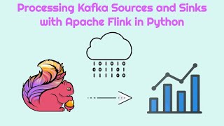 Processing Kafka Sources and Sinks with Apache Flink in Python [upl. by Godfry]