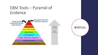 Introduction to Evidence Based Medicine EBM [upl. by Meyer]