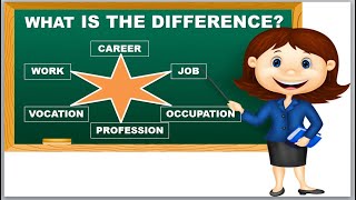 Difference between JOBOCCUPATION PROFESSION WORK VOCATION and CAREER  Animated [upl. by Martell743]