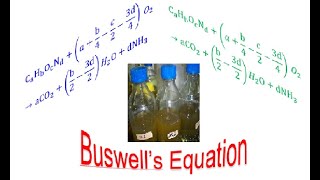 Buswell’s Equation to calculate amount of biomethane and biogas produced from an organic matter [upl. by Ettennil]