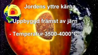 JORDENS MAGNETFÄLT [upl. by Isidoro]