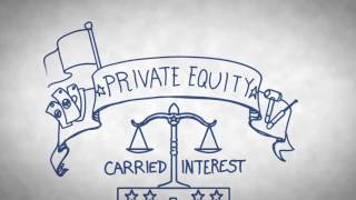 Private Equity at Work What is Carried Interest [upl. by Llertnor]