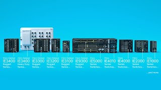 Cisco Industrial Switching Portfolio Overview [upl. by Nylaf436]