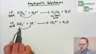 Amphiprotic substances [upl. by Nos]