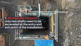 What makes the AXIS microtunnelling system ideal for installing pipes in areas with limited space [upl. by Roseline]