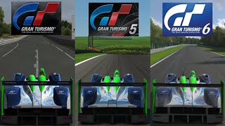 Evolution of the Pescarolo C60 Hybride  Judd 05 in Gran Turismo [upl. by Odlawso]