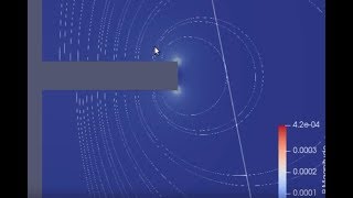 Magnetic Field Simulation [upl. by Adekan]