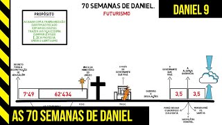 AS 70 SEMANAS DE DANIEL  Daniel 9  Tiago Tiz [upl. by Dessma]