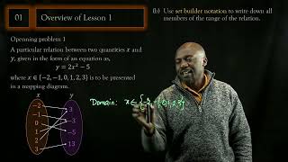 MU 202  Symbols Notation Terminology  Functions [upl. by Ocsecnarf986]