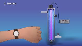 UV Light English – Irrigation Water Treatment [upl. by Bellina604]