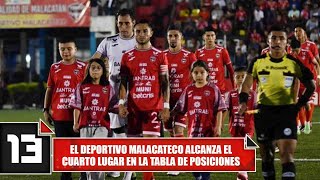 El Deportivo Malacateco alcanza el cuarto lugar en la tabla de posiciones [upl. by Tzong]