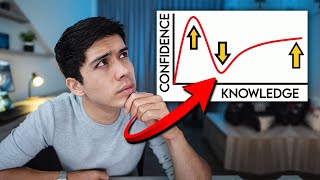 Why Education Matters The Dunning Kruger Effect [upl. by Sinnard657]