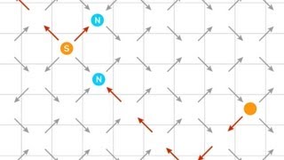 Moving Monopoles [upl. by Aire]