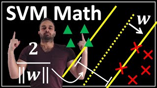 SVM The Math  Data Science Concepts [upl. by Assyn]