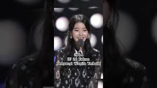 IU AGE WHEN RECEIVING AN AWARD EVERY YEAR [upl. by Eddra533]