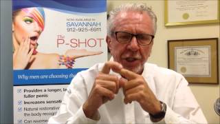 Dr Harry Collins Discusses the PShot for Men [upl. by Renard]